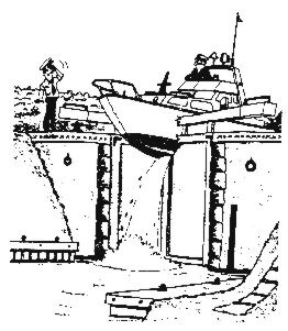 Schleusenfahrten Schleusenfahrten